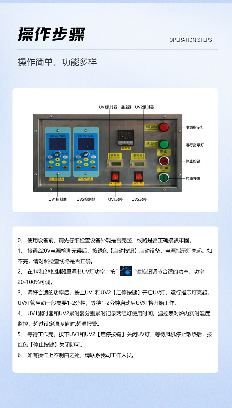 3KW二組燈UV固化機_05.jpg